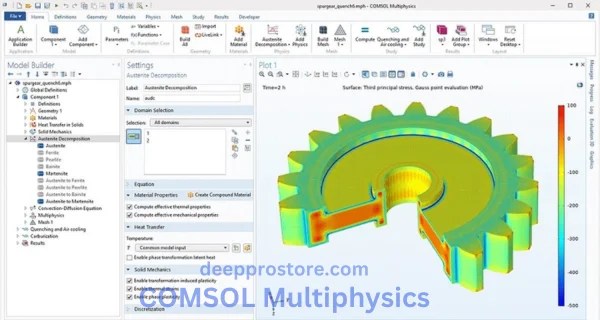 COMSOL Multiphysics