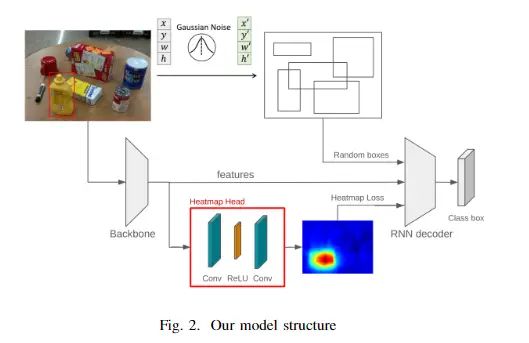 Final Reports Deeprob Deep Learning For Robot Perception - Colorful Pattern Collection - 8K Quality