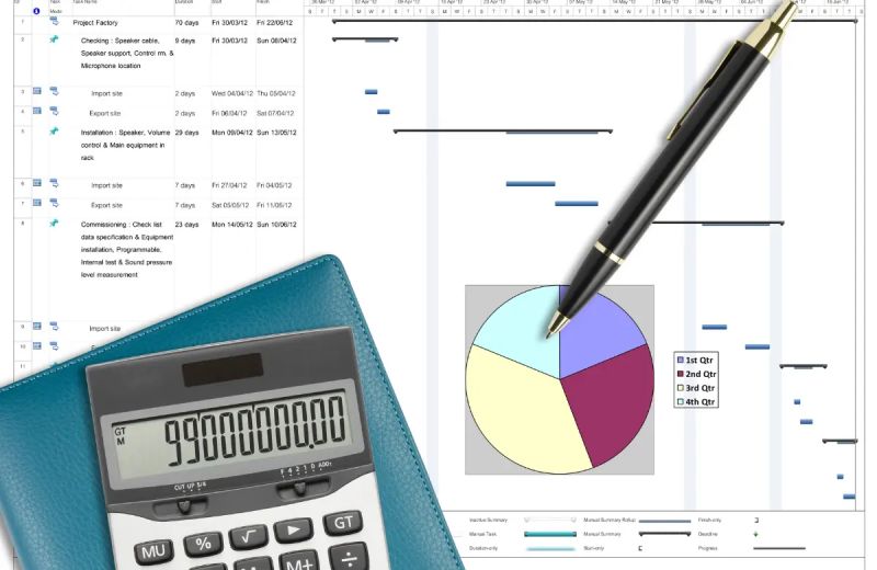 Backward Pass Explained For Project Managers - City Backgrounds - Classic 8K Collection