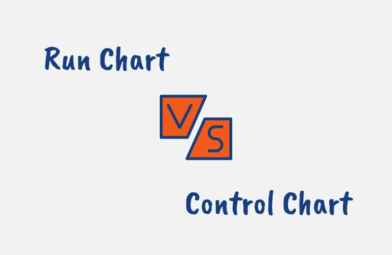 Control Chart What It Is Types Examples Uses Vs Run Chart - Mountain Image Collection - HD Quality