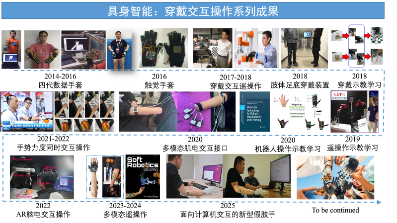 Publications Ires Lab Bupt - Elegant Landscape Picture - HD