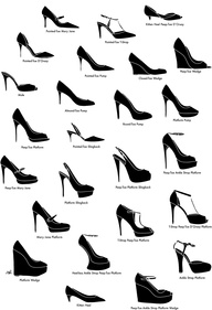 Shoe Types