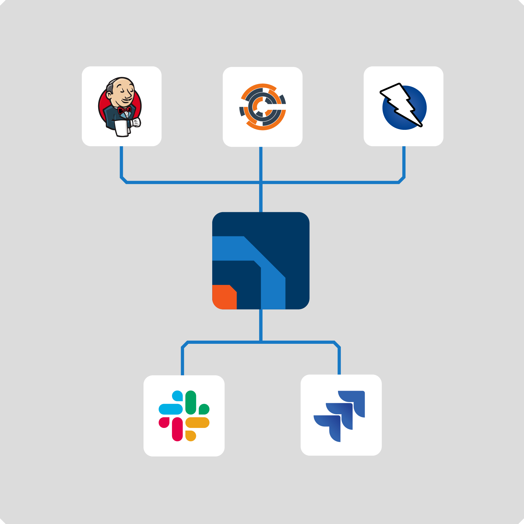 Sample Scan Files Defect Dojo Sample Data Json At Master Defectdojo - Mobile Mountain Designs for Desktop