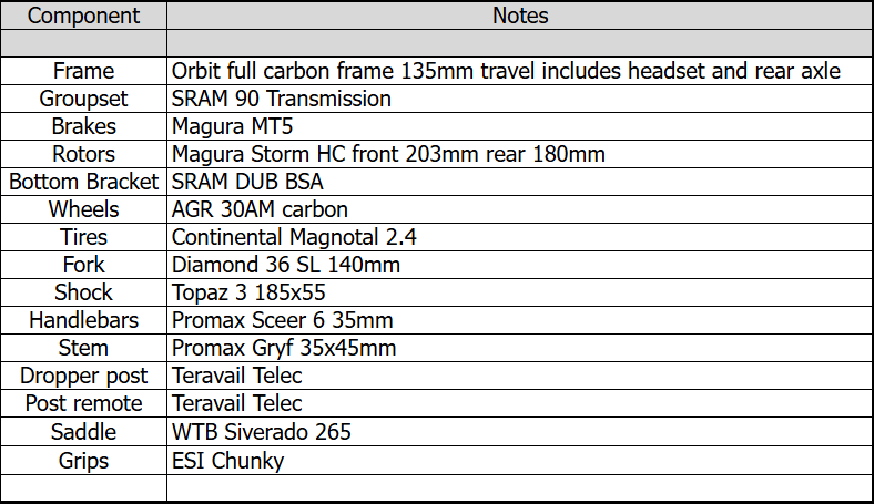 Defender Bikes Orbit Trail mtb spec sheet