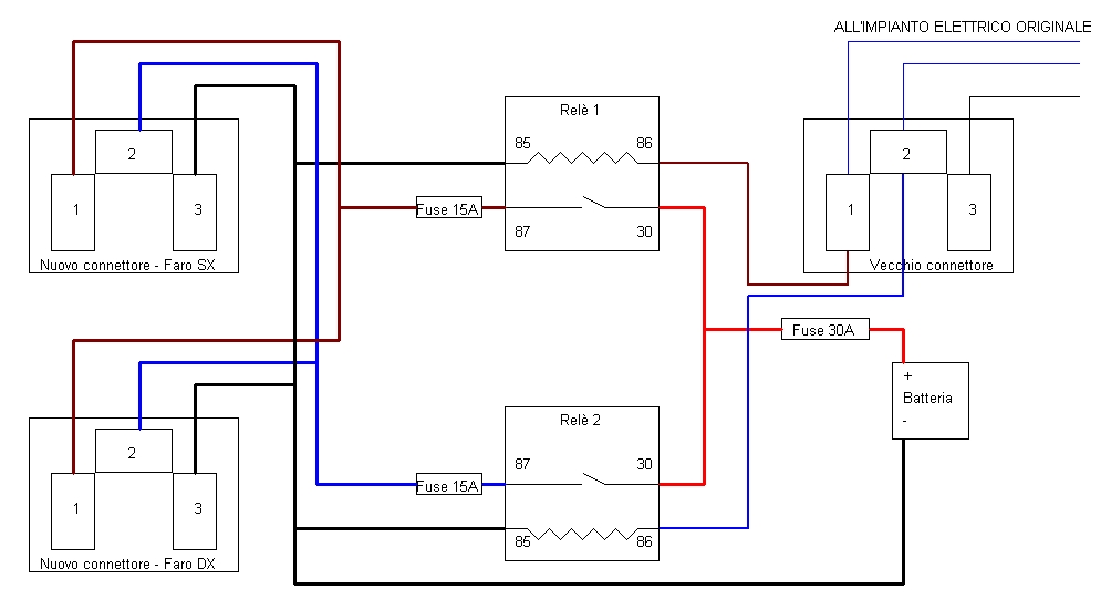 Soluzione Definitiva Al Devioluci Che Fonde Defendertricks Com