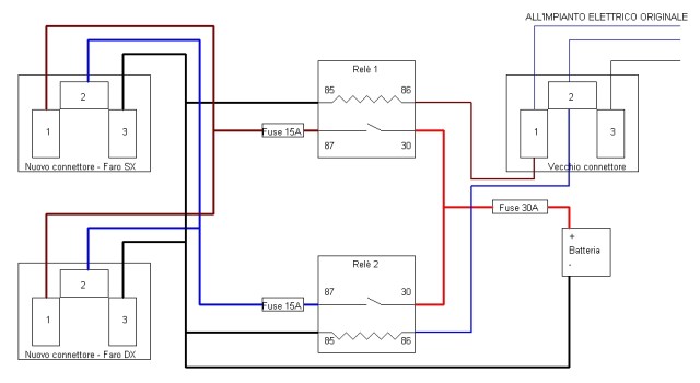 Soluzione Definitiva Al Devioluci Che Fonde Defendertricks Com