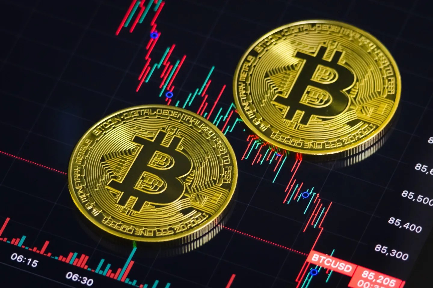 Bitcoin Drops to $73K as Coinbase Price Difference Shows Stronger Selling Pressure