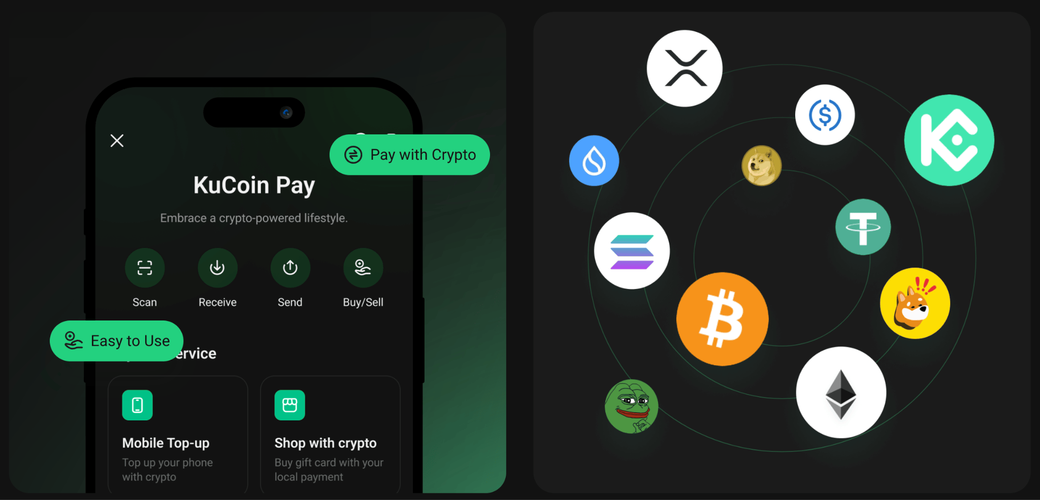 KuCoin Pay Partners With WeDeen Pay to Expand Crypto Payments