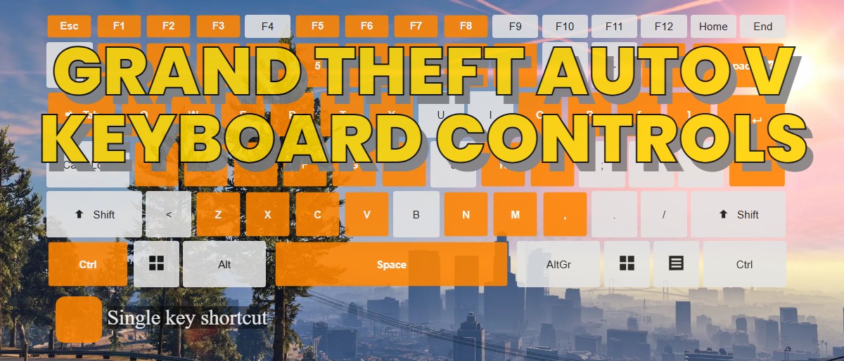 Grand Theft Auto V Keyboard Controls DefKey Visual Keyboard Program 233 Th 