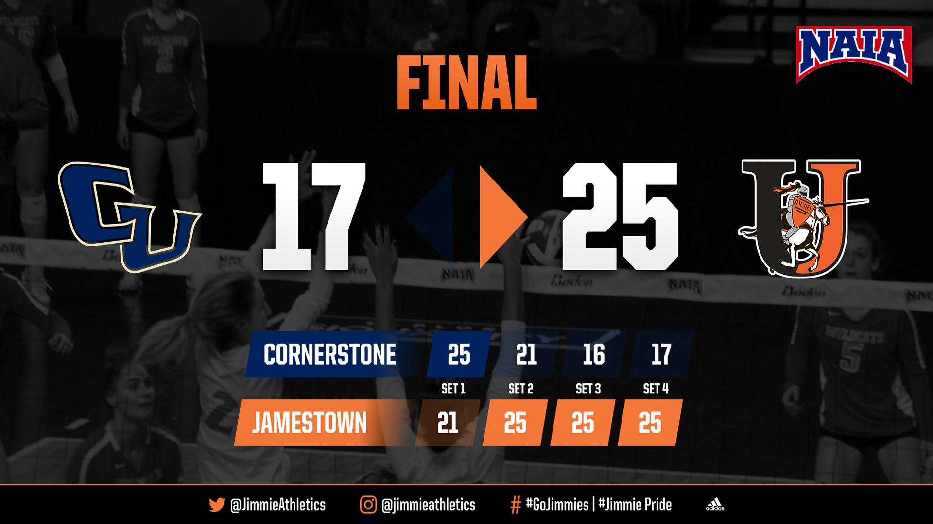 Jimmies split opening matches at big sky volleyball challenge