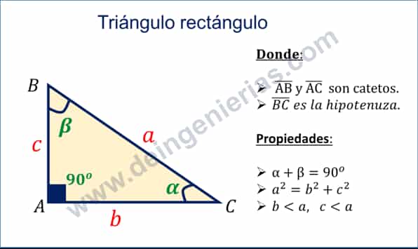 Triangulo rectángulo 