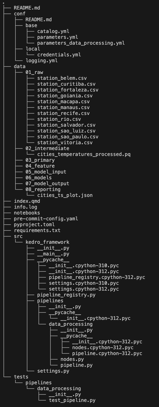 Github Kevin Kerman Poly Centuri System - Professional Landscape Background - Retina