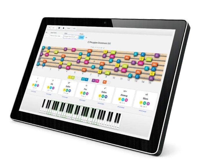 FaChords