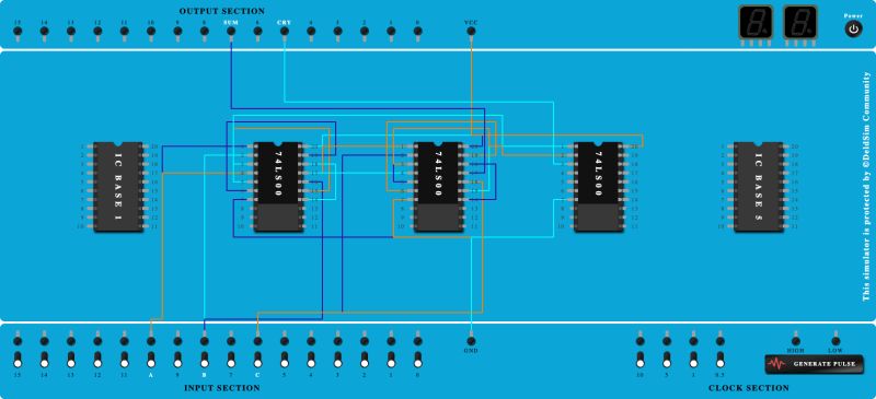 Deldsim Half Adder Using Nand Gates - Best Sunset Backgrounds in 4K