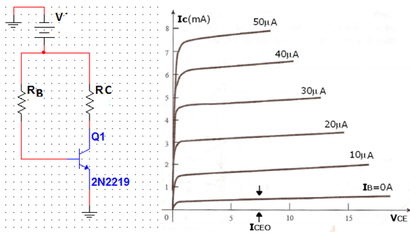 Practica 8 Punto De Operacion Q Delia Yunivia