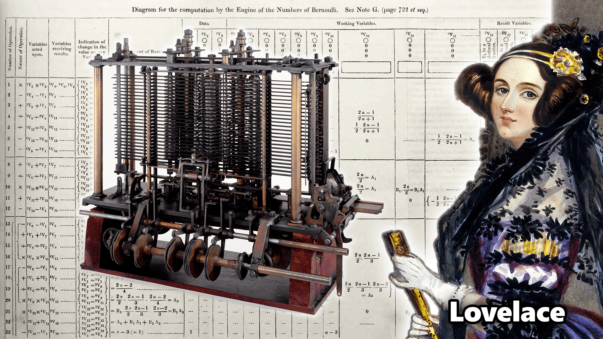 Lovelace with Analytic Engine and Bernoulli numbers algorithm