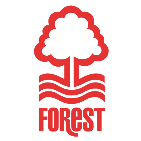 Nfc is a private neighborhood club for residents of . Nottingham Forest F.C. Font | Delta Fonts