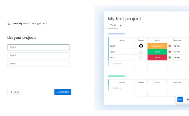 Monday.com Tutorial: Getting Started And Tips For Beginners - DELTA PMO