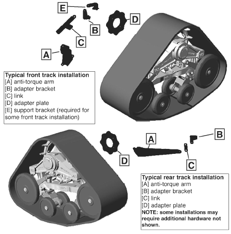 Illustrations for Owners Manual