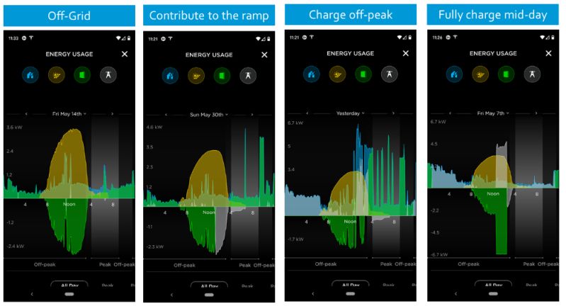 Demand Side Analytics - Best Gradient Textures in HD