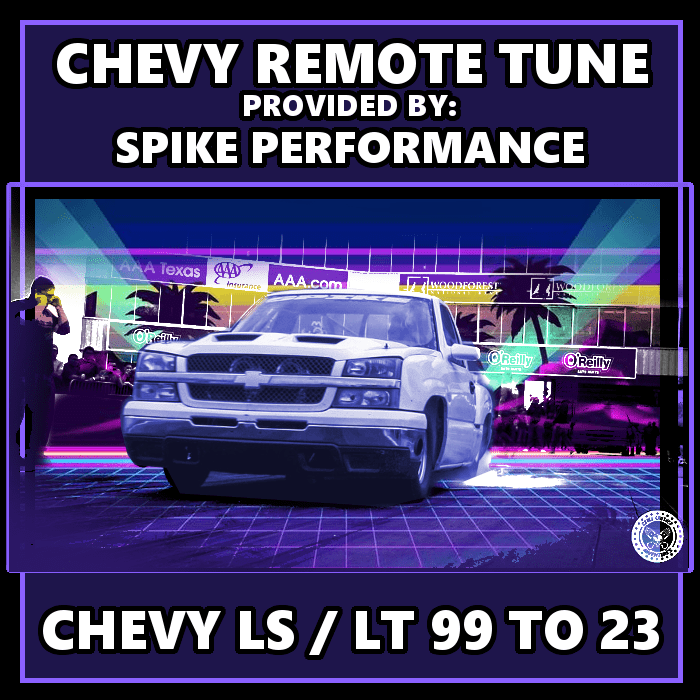 spike-performance