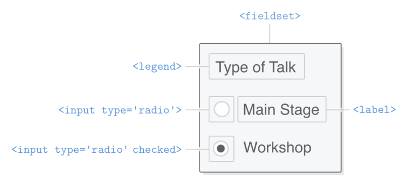 Github Portikszabolcs Basic Web Radio Html Css Js Based Radio - Download Elegant Mountain Texture | 4K