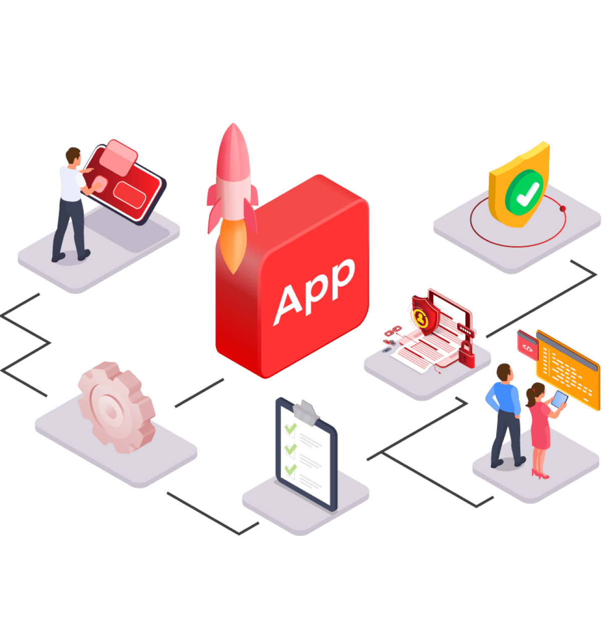 Capabilities_Operational