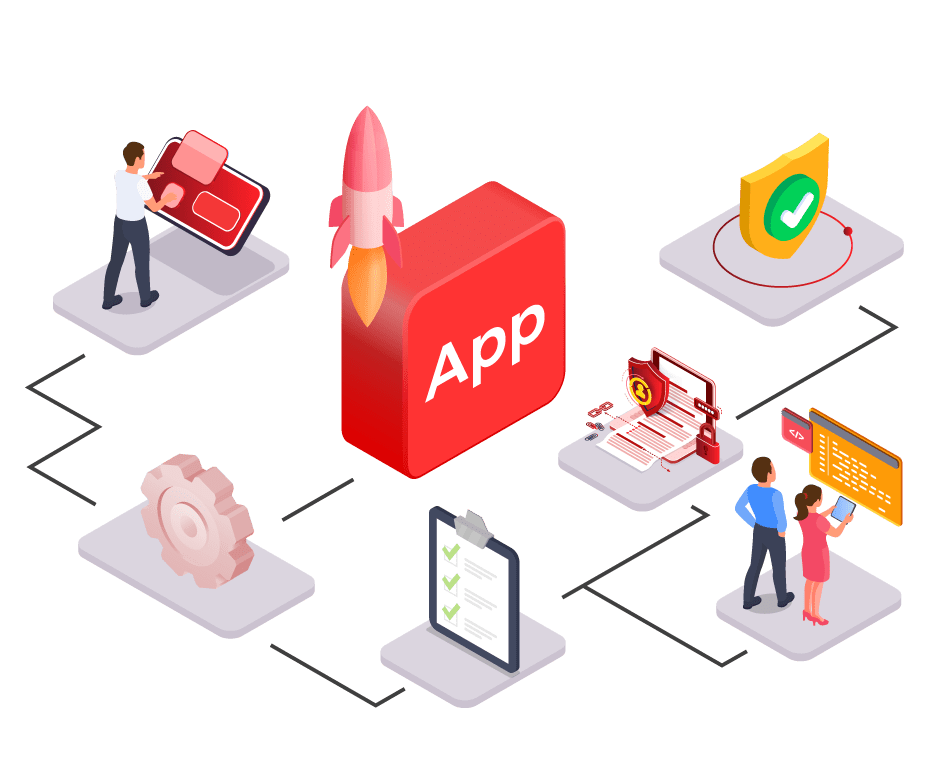 Operational-Capabilities