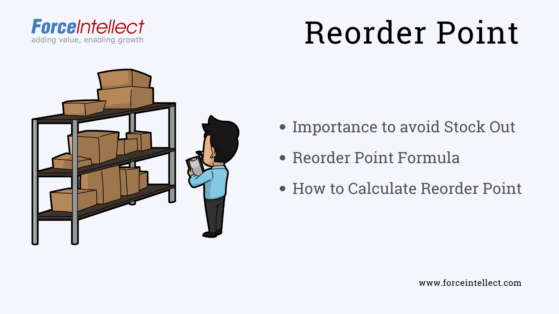 Reorder Point