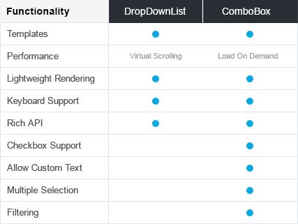 List Box Combo Box Dropdown - Download Classic Colorful Image | Retina