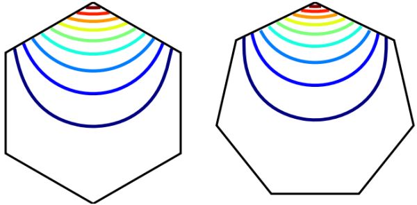 Github Dengwirda Dual Mesh Construct Generalised Voronoi Type Dual - HD City Arts for Desktop