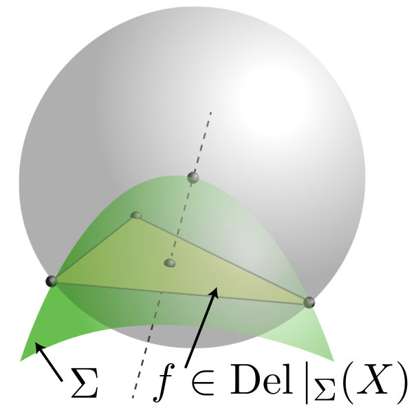 Github Dengwirda Jigsaw Jigsaw Is A Delaunay Based Unstructured Mesh - Best Space Illustrations in HD