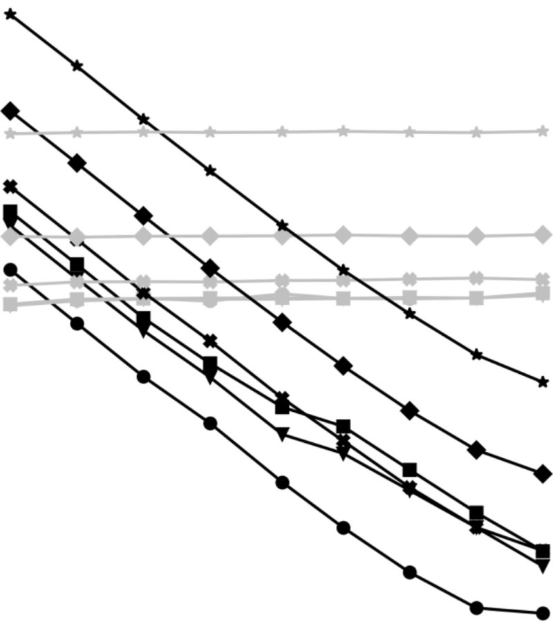 Dengwirda Darren Engwirda Github - Download Premium Geometric Art | 4K