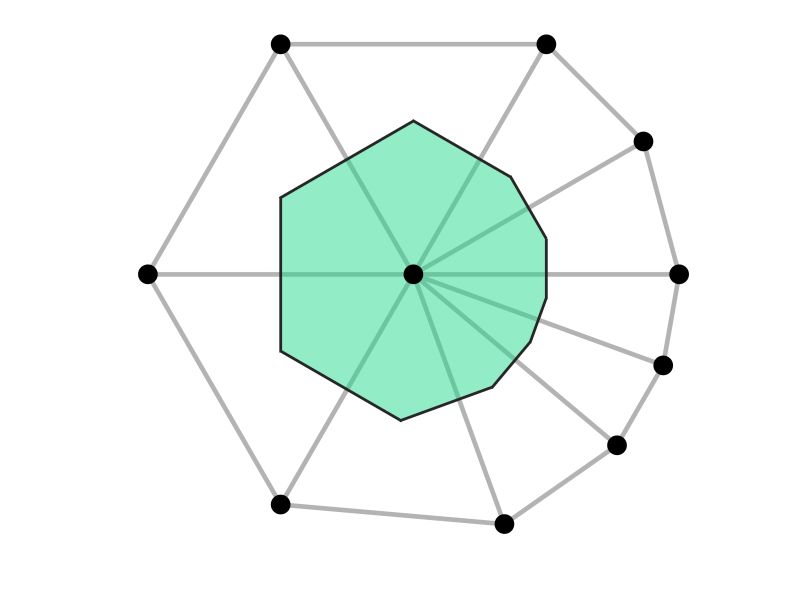 Dengwirda Darren Engwirda Github - Mobile Vintage Backgrounds for Desktop