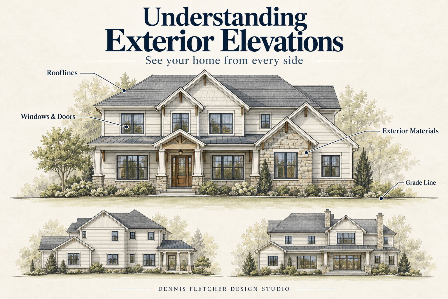 Understanding Exterior Elevations