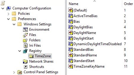 Configuring the time zone and code page with Group Policy - Dennis Span (7) Configuring the time zone and code page with Group Policy - Dennis Span (7)