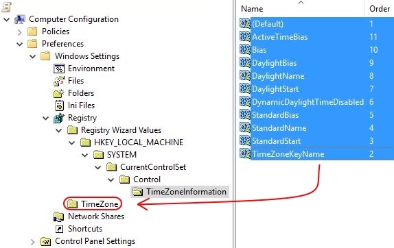 Configuring the time zone and code page with Group Policy - Dennis Span (6) Configuring the time zone and code page with Group Policy - Dennis Span (6)