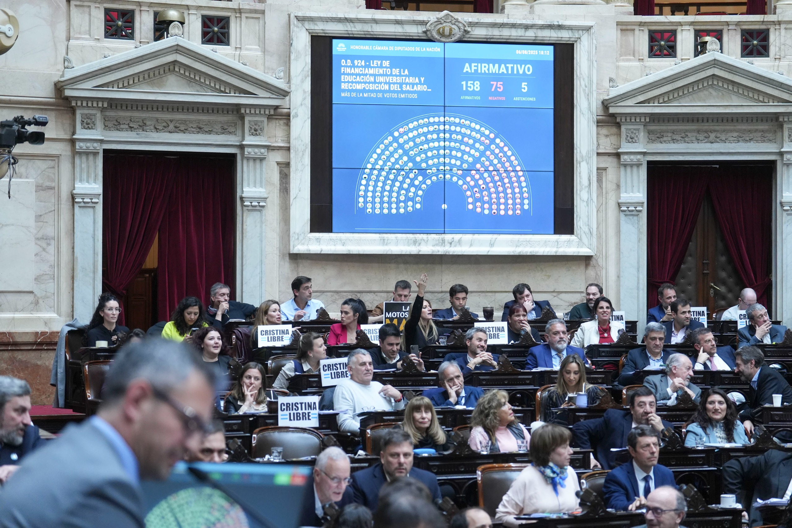 La Cámara baja aprueba el financiamiento universitario. Milei prometió vetar la norma (Foto ilustrativa CDN)
