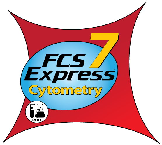 Each idiom or expression has a definition and example sentences t. Fcs Express Flow Cytometry Software De Novo Software