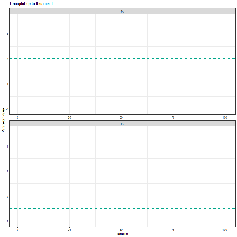 Occupancy Modelling Bayesian Occupancy Models - Nature Patterns - Beautiful High Resolution Collection