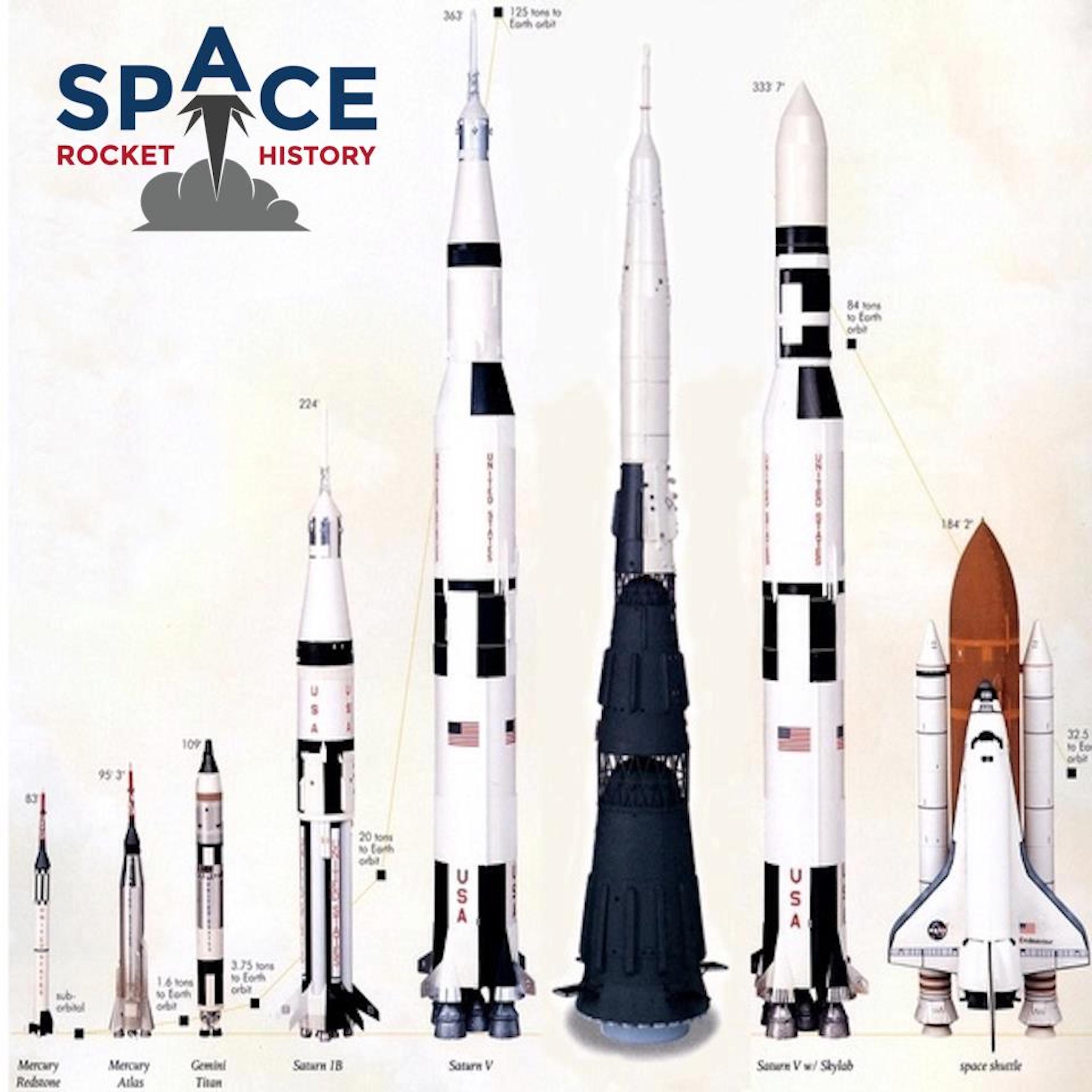 Different types of space rockets