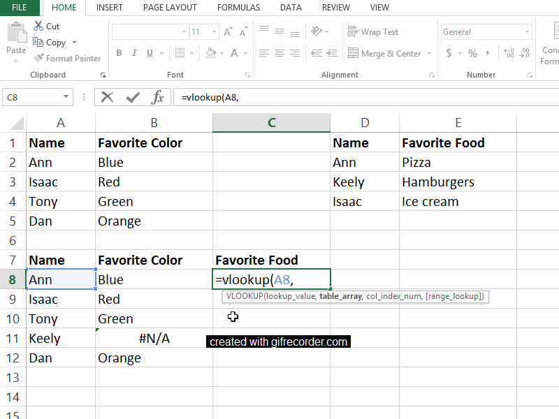 I was sitting at my coffee table wondering what the point of this silly little command was. How To Use Vlookup In Microsoft Excel Two Step By Step Examples For Beginners Depict Data Studio