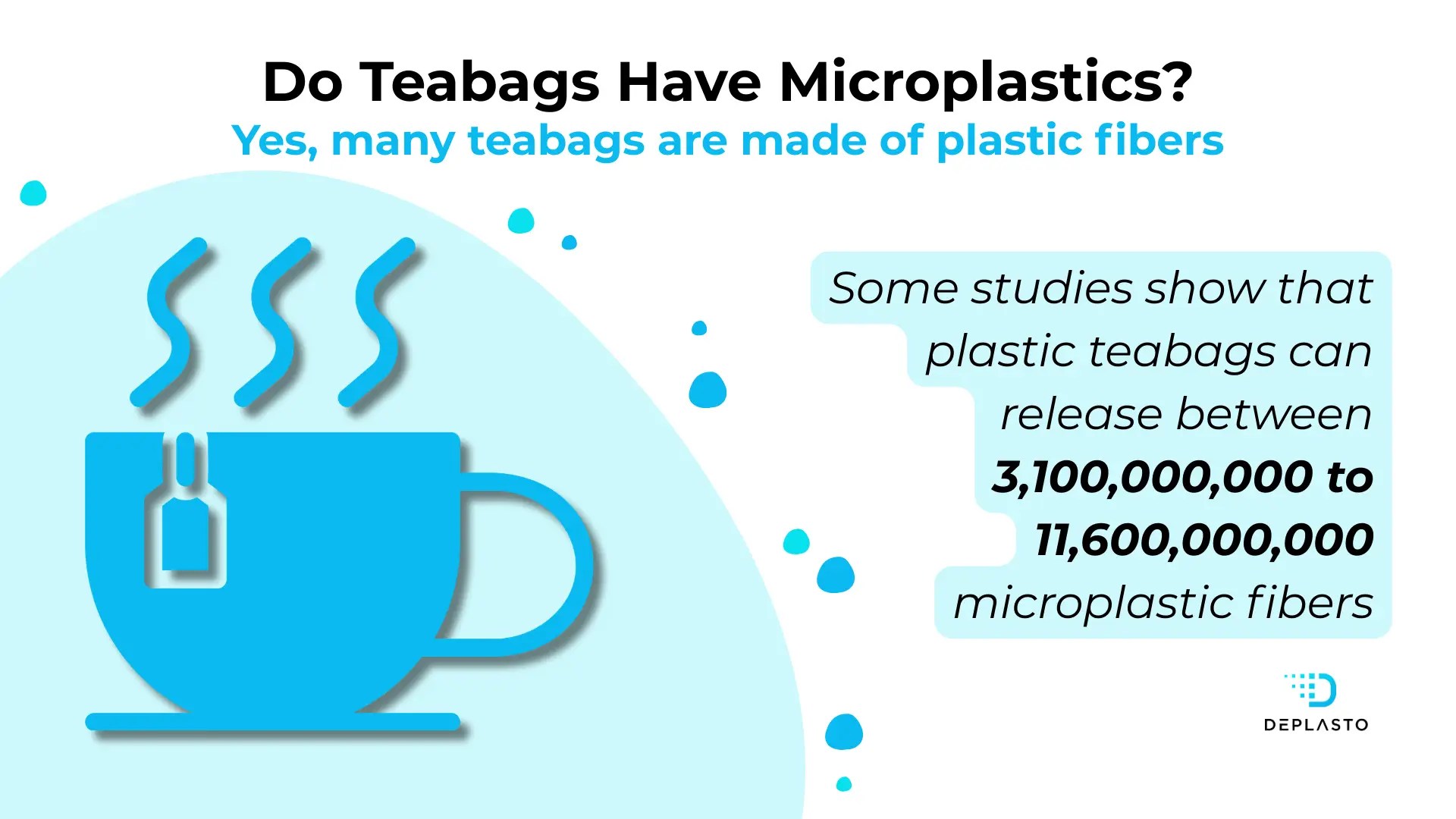 Plastic teabags have microplastics