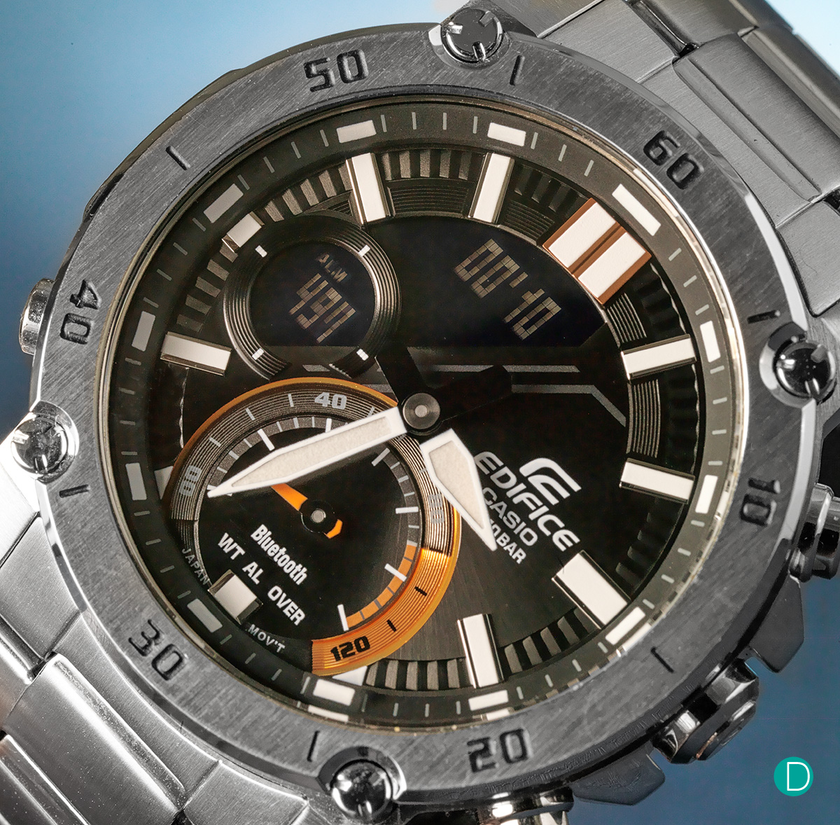 #ShootYourWatches2 Photo Assignment: Here are the finalists and the winner!