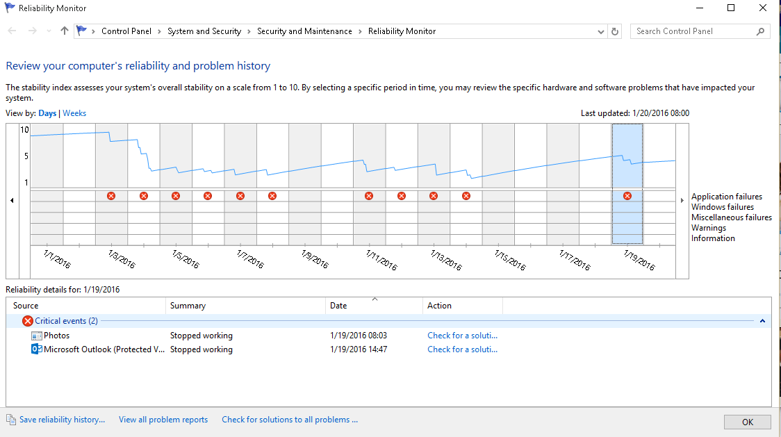 DeployHappiness | A Shoutout to Reliability Monitor