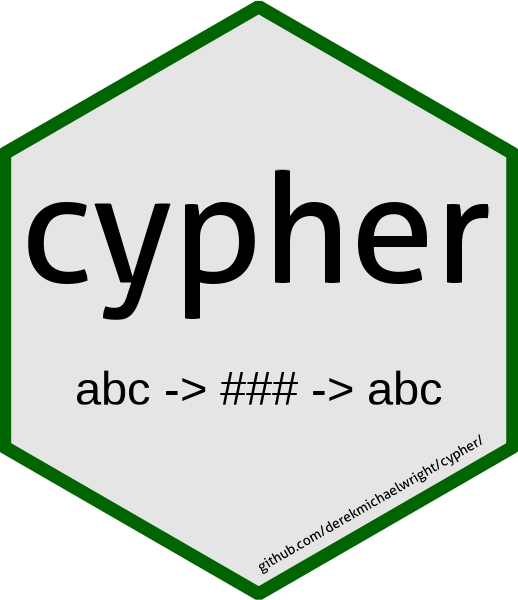 Cypher - Amazing HD Dark Arts | Free Download