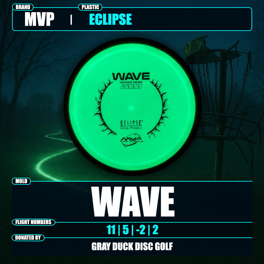 2025-Spring06-MVP-Wave