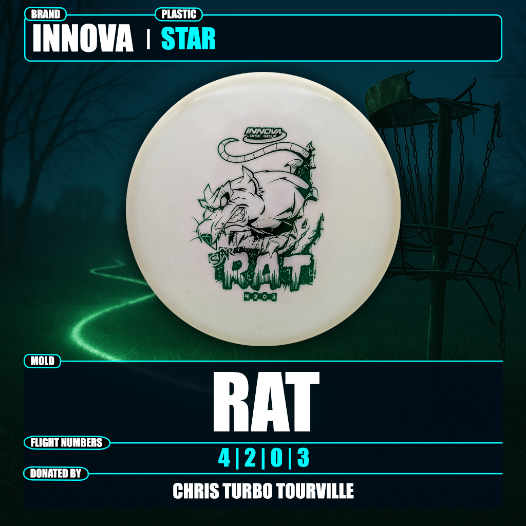 2025-Spring010-IN-RAT