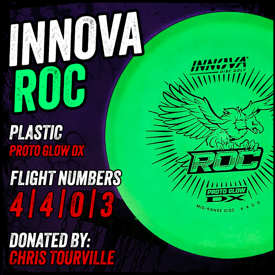 2026 - Week 05 - ROC