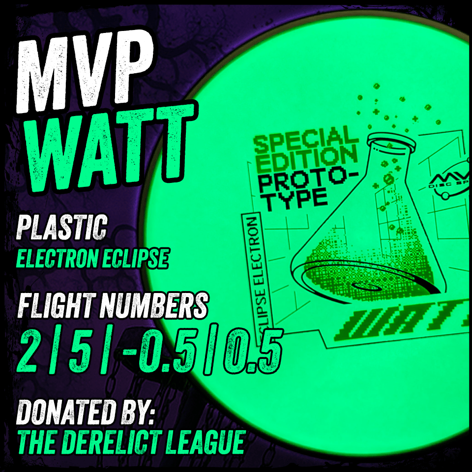2026 - Week 15 - Watt